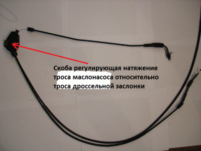 трос газа.gif