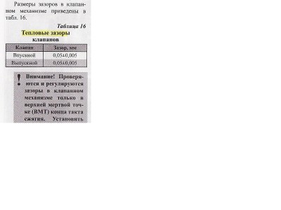 тепловые_зазоры.jpg