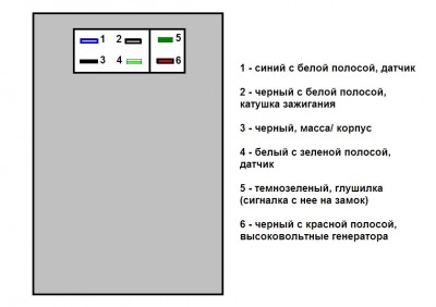 распиновка комутатора.JPG
