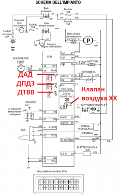 _sh150principial.png