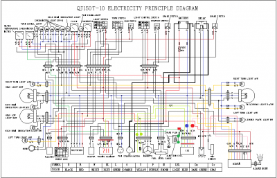 _out150electro2.png