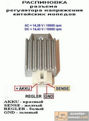 raspinovka-regulatora2.jpg